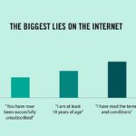 truth facts comical info graphics by the creators of WUMO