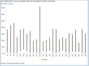 real estate market report by emh3.com luxury real estate brokers